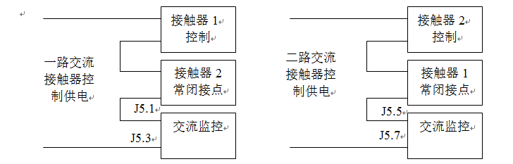 psma交流接触器接线说明