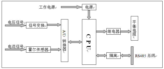 絕緣檢測單元原理圖 - 直流屏監控維修 - 產品中心 - 劉工修模塊